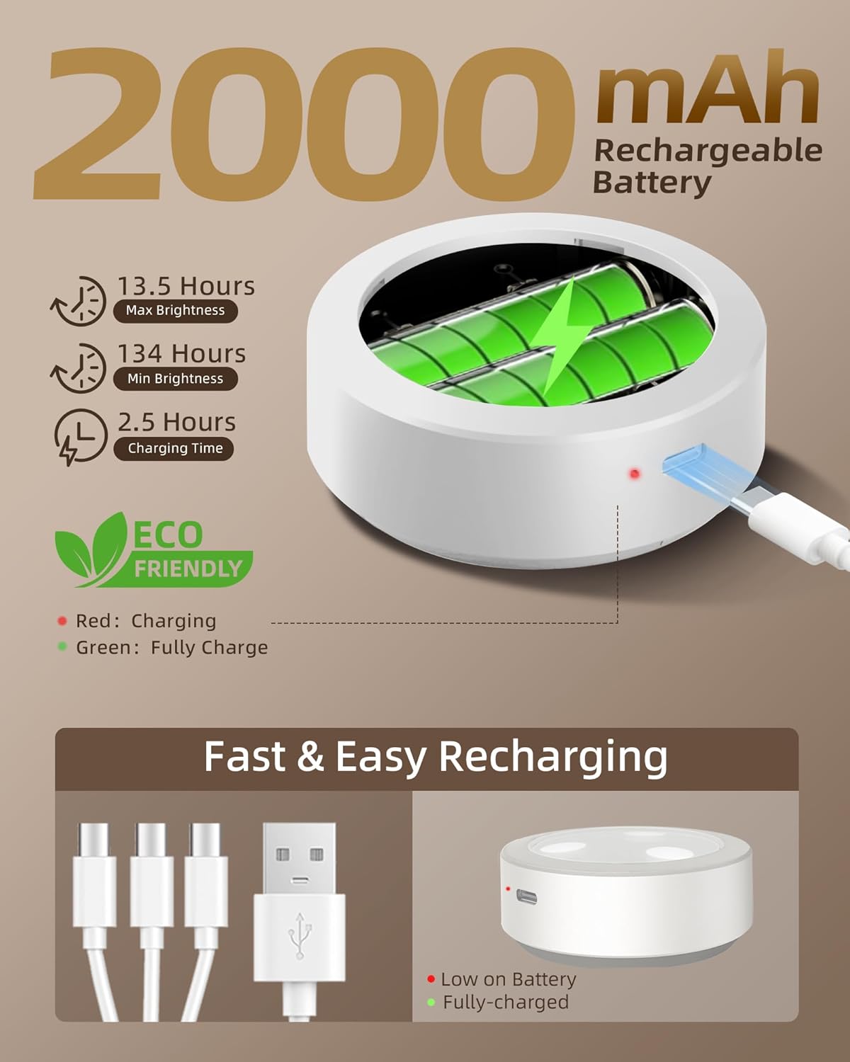 Picture Light Battery Operated Rechargeable Dimmable with Remote for Wall Art
