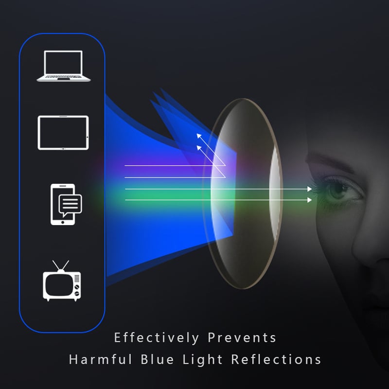 Anti Blue Light Progressive Reading Glasses Titanium Frame Ultra Light Sport