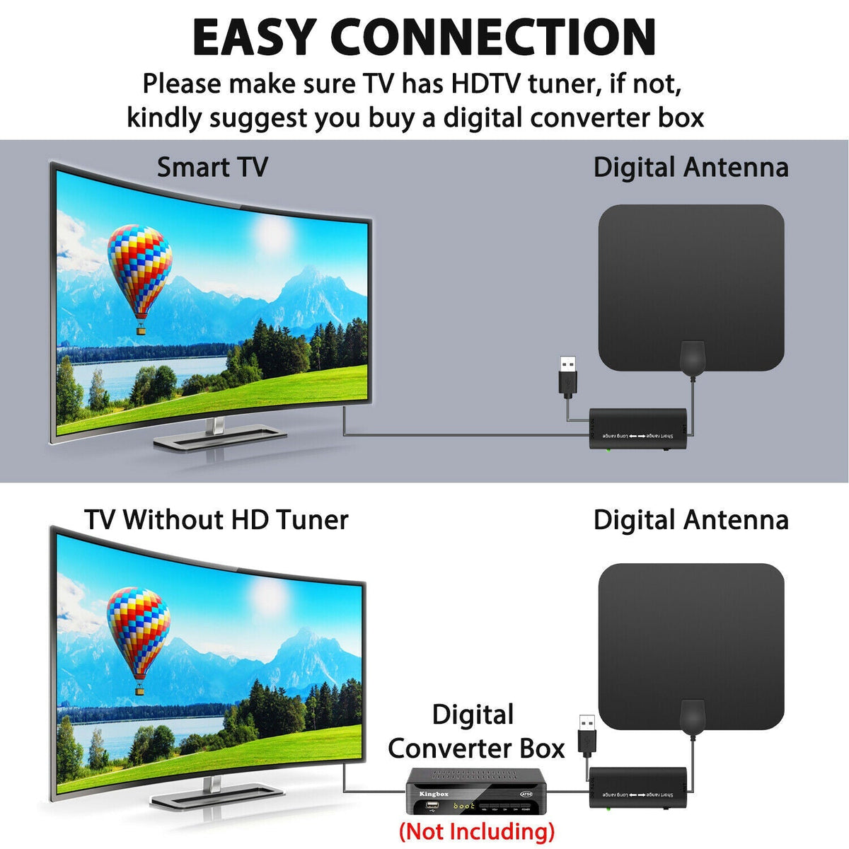 Indoor HDTV Antenna Amplified Thin Panel with Signal Booster