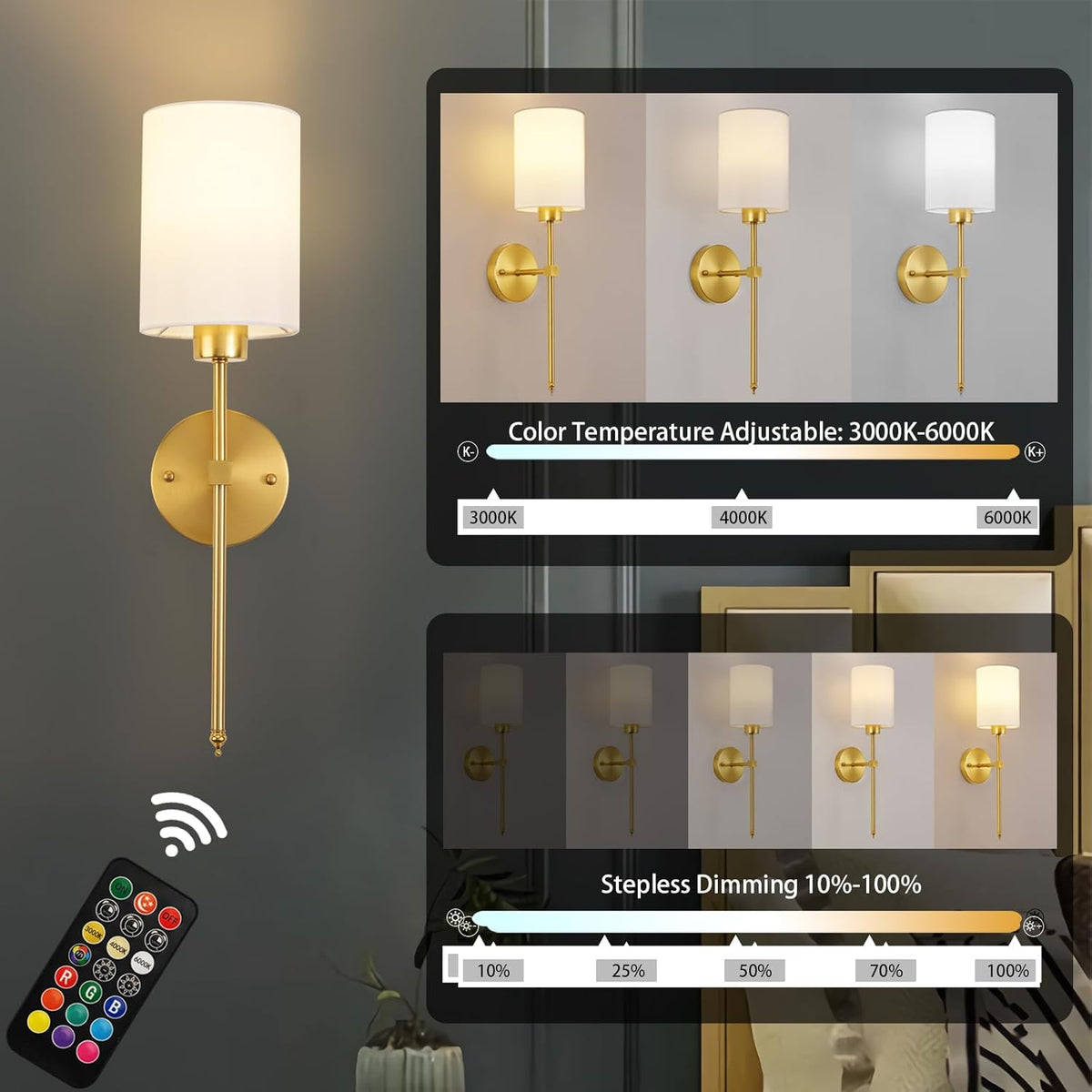 Battery Operated Wall Sconces Set of 2 Rechargeable Dimmable with Remote