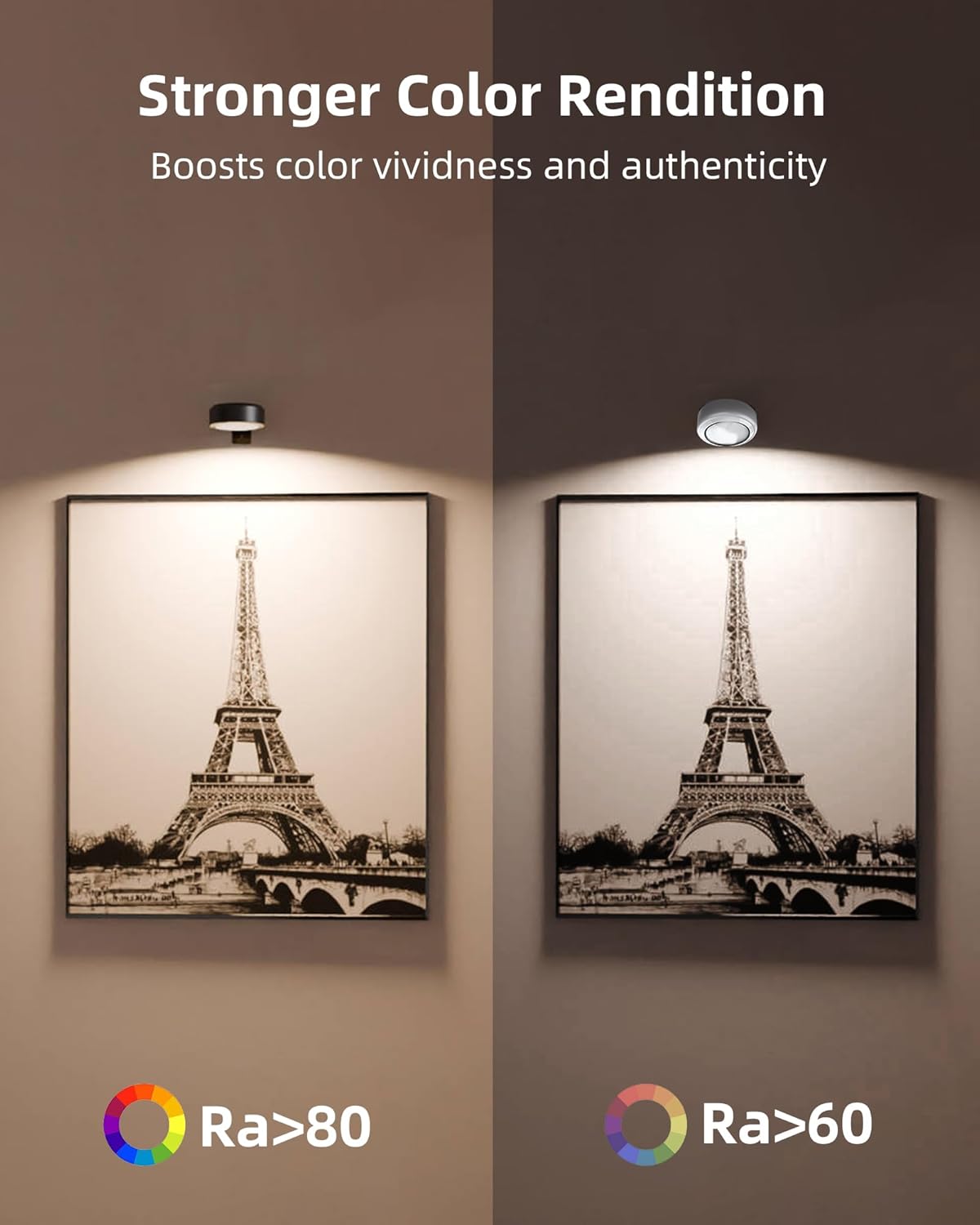 Picture Light Battery Operated Rechargeable Dimmable with Remote for Wall Art