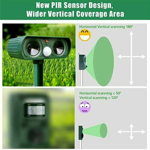 Solar Ultrasonic Motion Sensor Garden Stake Weatherproof