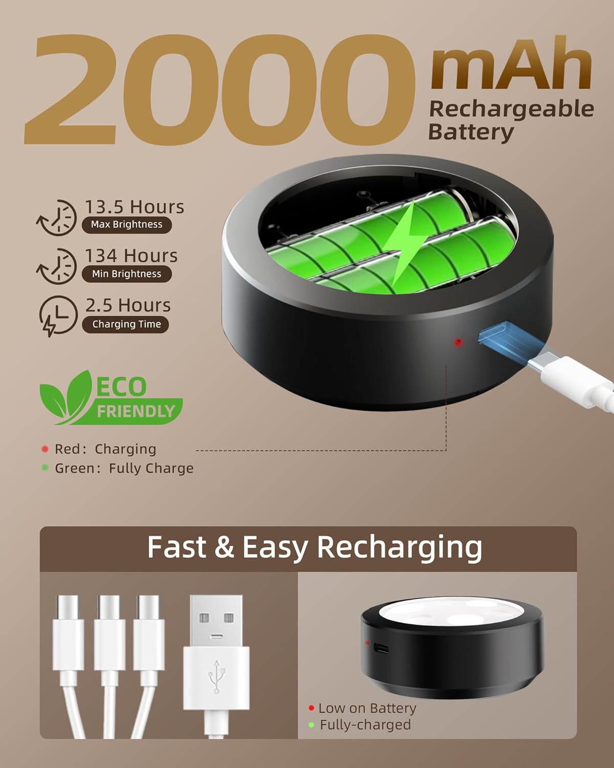 Picture Light Battery Operated Rechargeable Dimmable with Remote for Wall Art