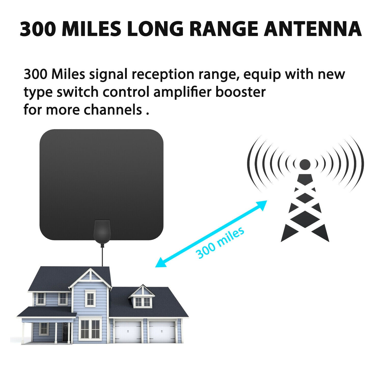 Indoor HDTV Antenna Amplified Thin Panel with Signal Booster