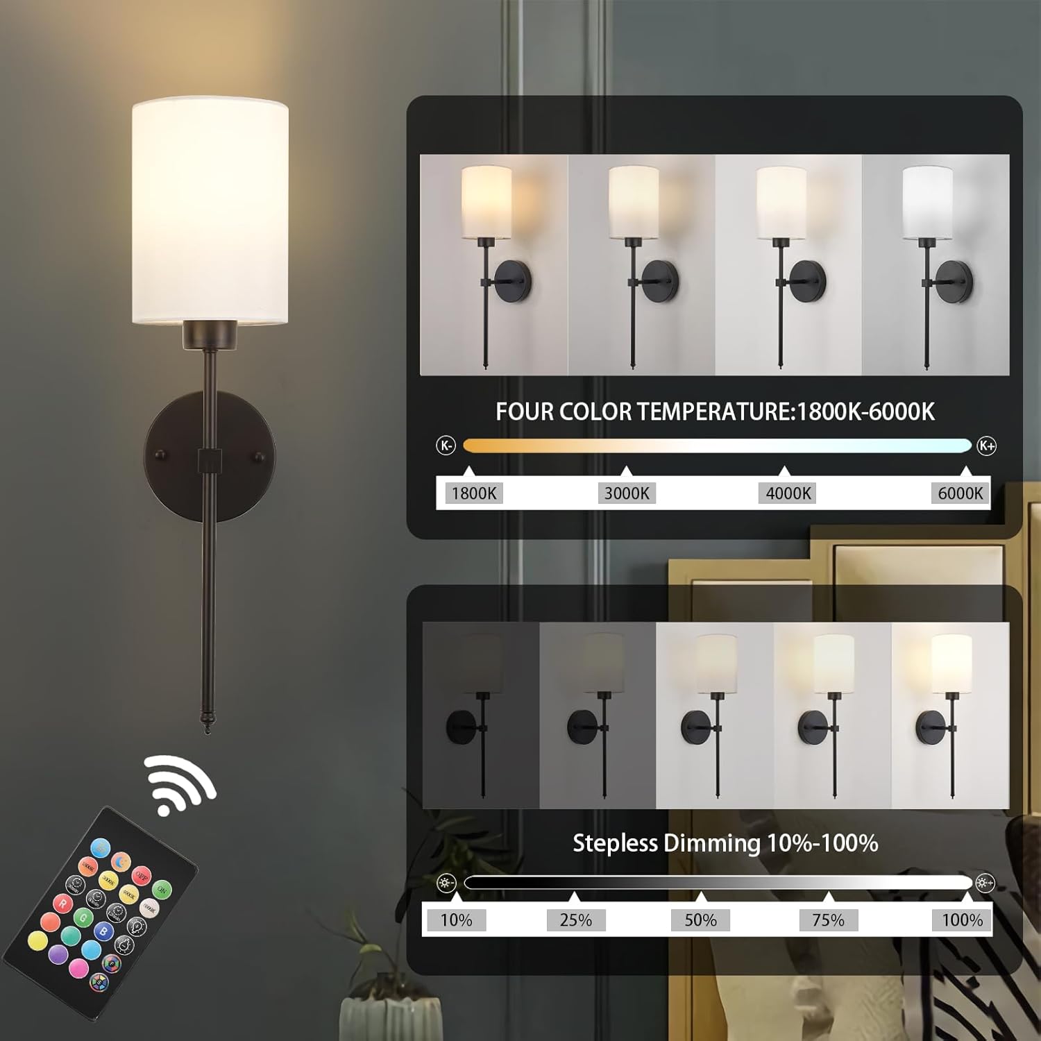 Battery Operated Wall Sconces Set of 2 Rechargeable Dimmable with Remote