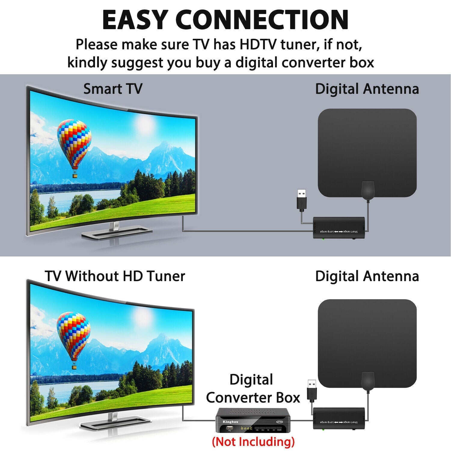 Indoor HDTV Antenna Amplified Thin Panel with Signal Booster