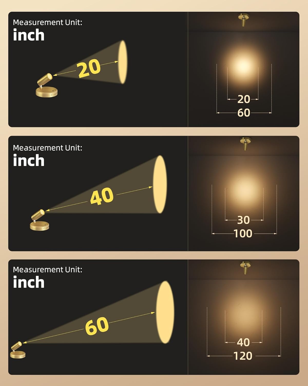 RGB Picture Light Rechargeable Color Changing with Remote for Wall Art