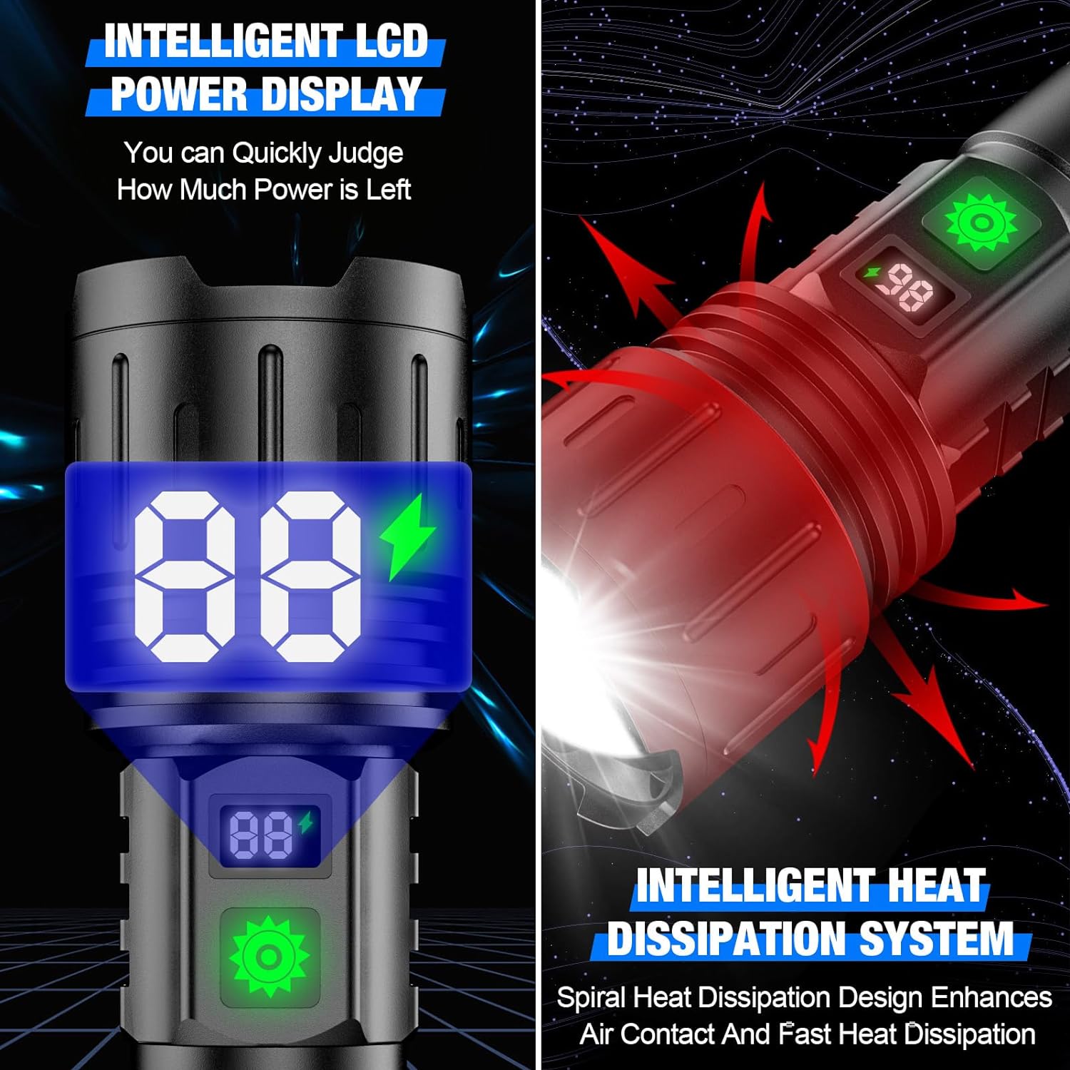 Rechargeable Tactical Flashlight Zoomable LED with Power Bank