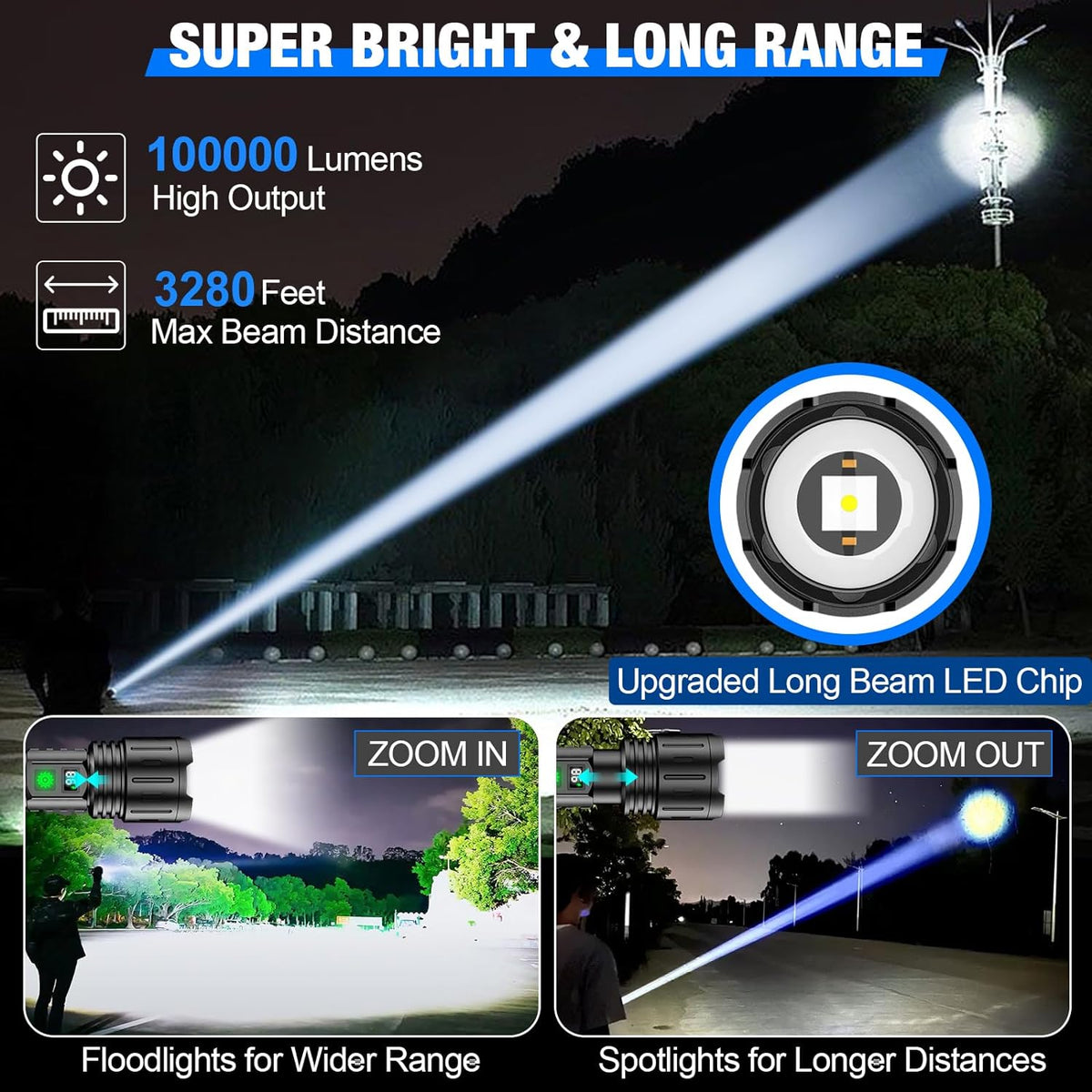 Rechargeable Tactical Flashlight Zoomable LED with Power Bank
