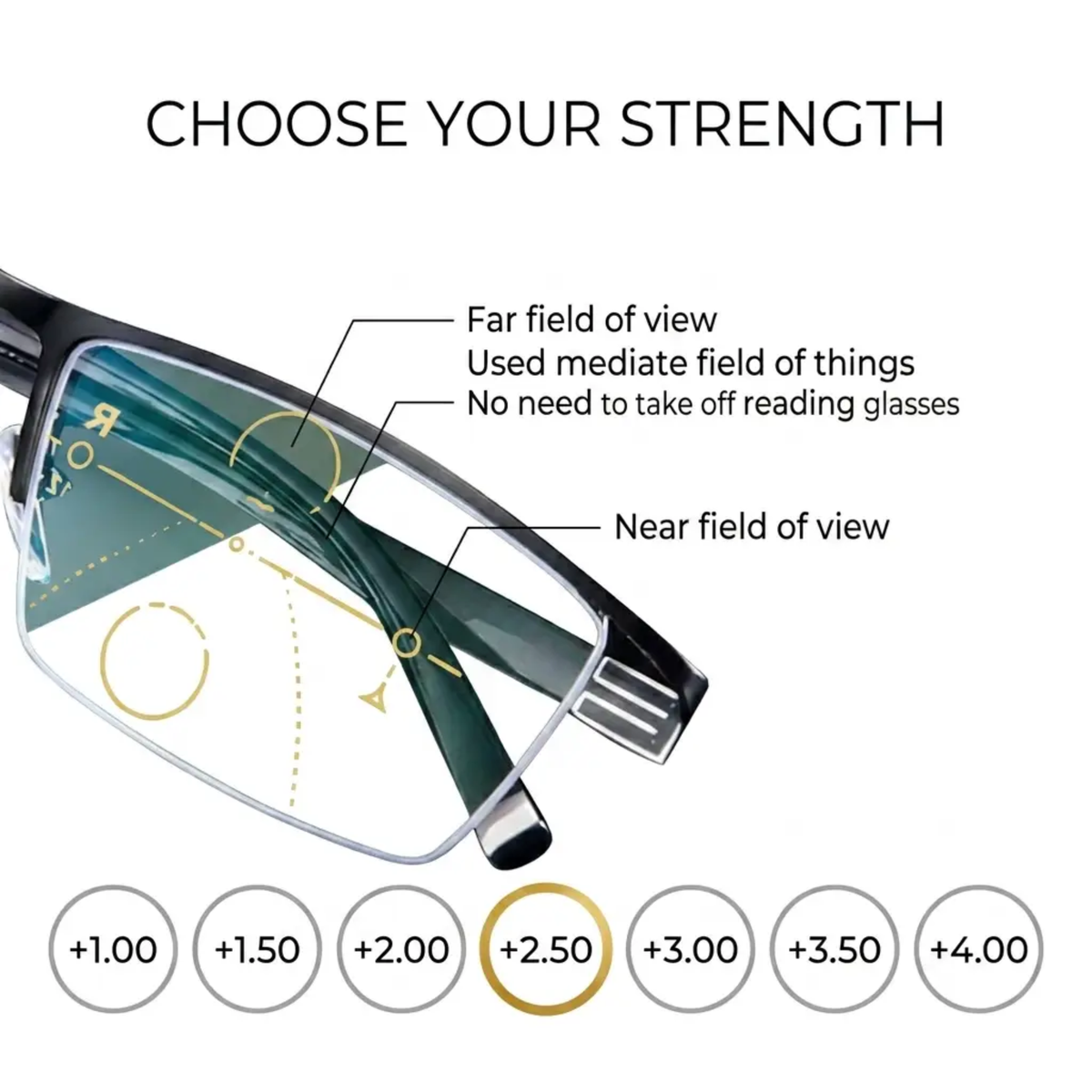 Progressive Reading Glasses Multifocal Lightweight Frame for Near and Mid Range