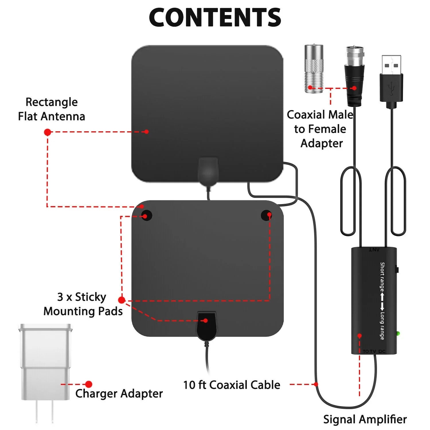 Indoor HDTV Antenna Amplified Thin Panel with Signal Booster