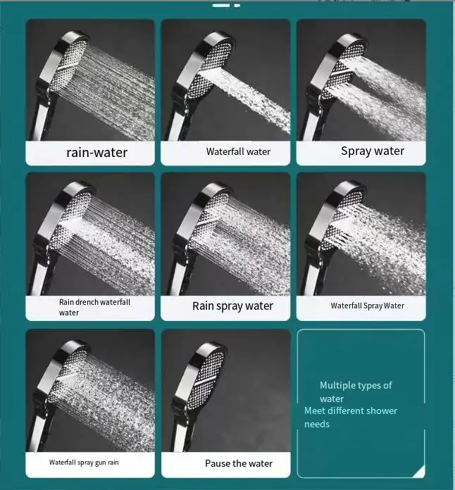 High Pressure Shower Head Filtered Handheld with Turbo Boost for Low Pressure