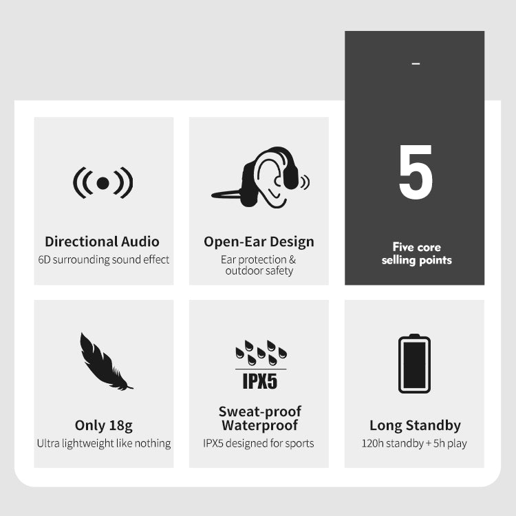 Bone Conduction Headphones Bluetooth 5.0 Open Ear for Running