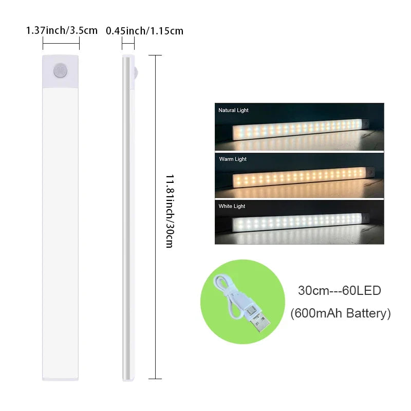 Motion Sensor Light Battery Operated Magnetic Mount for Closet and Hallway